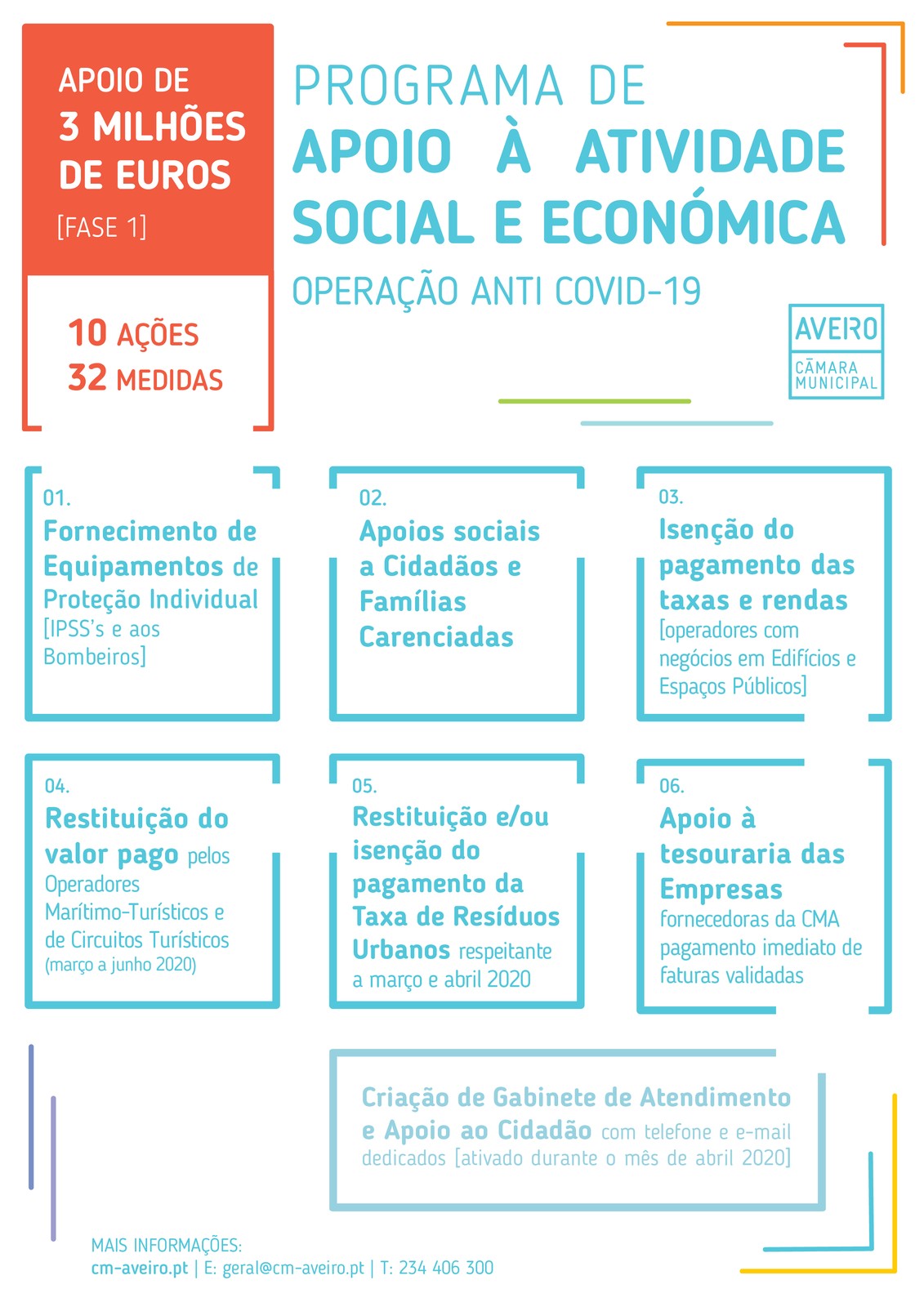 CMA LANÇA PROGRAMA DE AÇÃO DE APOIO  À ATIVIDADE SOCIAL E ECONÓMICA - 3 Milhões de Euros, 10 Açõe...